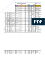 Matriz de Riesgo Bienes Raices