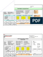 download contoh form performance appraisal