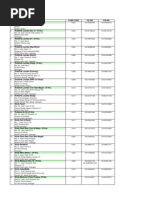 Download PLATINUM CLINIC LISTING 030210 by norhisham_anuar SN49251850 doc pdf