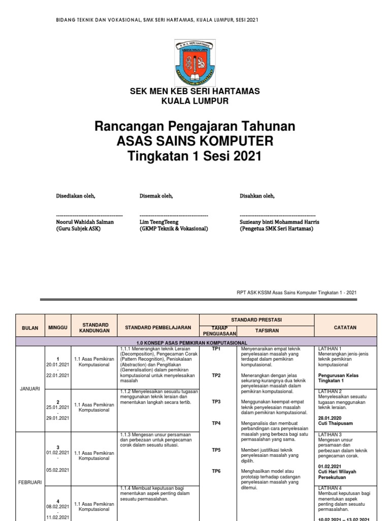 Rpt Ask Tingkatan 1 2021 Smk Seri Hartamas Pdf