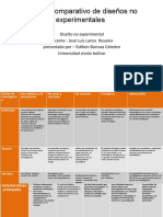 Cuadro Comparativo