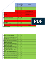 WHM Unit 8 Checklist 22-01-2021