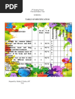 Table of Specification: 2 Grading Period First Summative Test Science 4