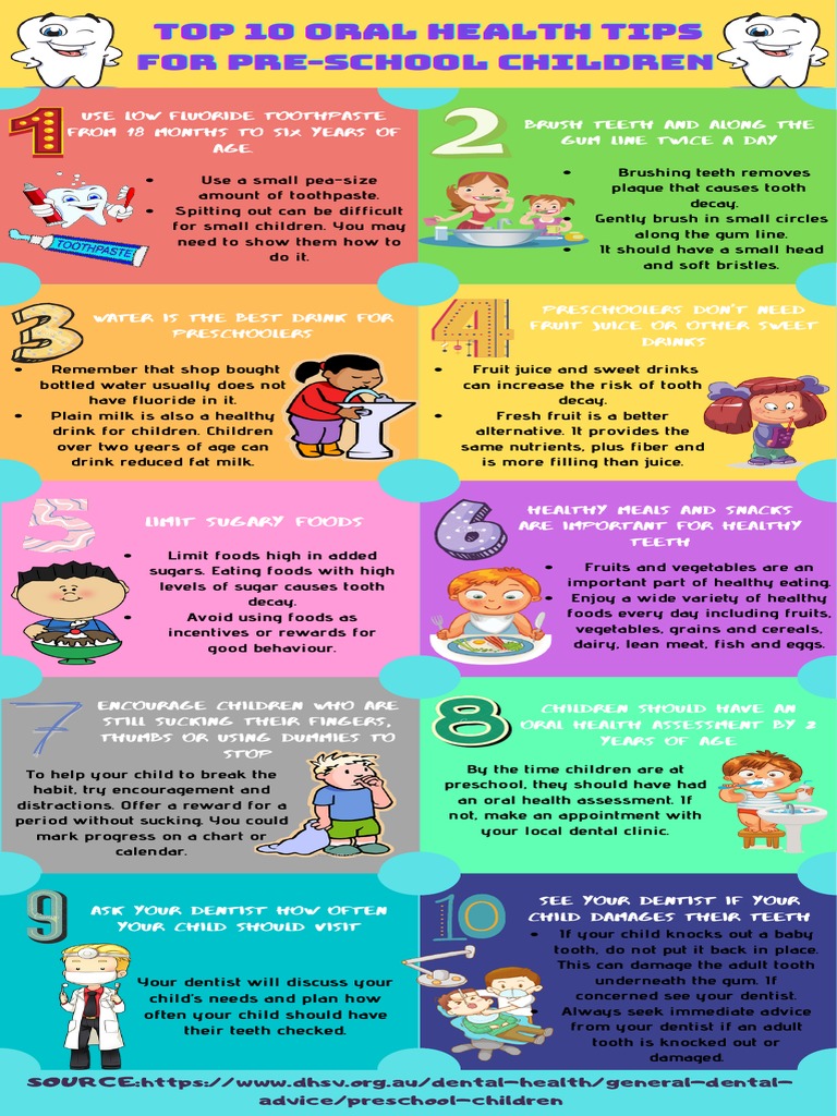 Top Oral Health Tips for Preschoolers | PDF | Dentistry | Food And Drink