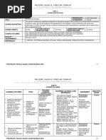 Part A Course Specification