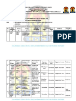 Program Kerja Tahunan Osis Tenis