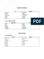 Task 1 Word List PDF
