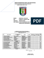 Data Monitoring Pendidikan Anak Usia Dini