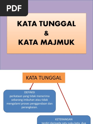 Kata Tunggal Dan Kata Majmuk Pdf