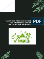 Fases Del Proceso de Obtención Del Distintivo Empresa Socialmente Responsable