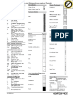 SI_Symbols and abbreviations