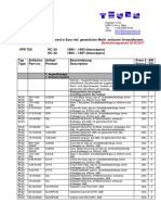 Programm RC36 2017-09-26