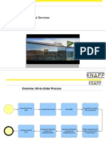 SAP EWM Value Added Services: Kit-to-Order Process