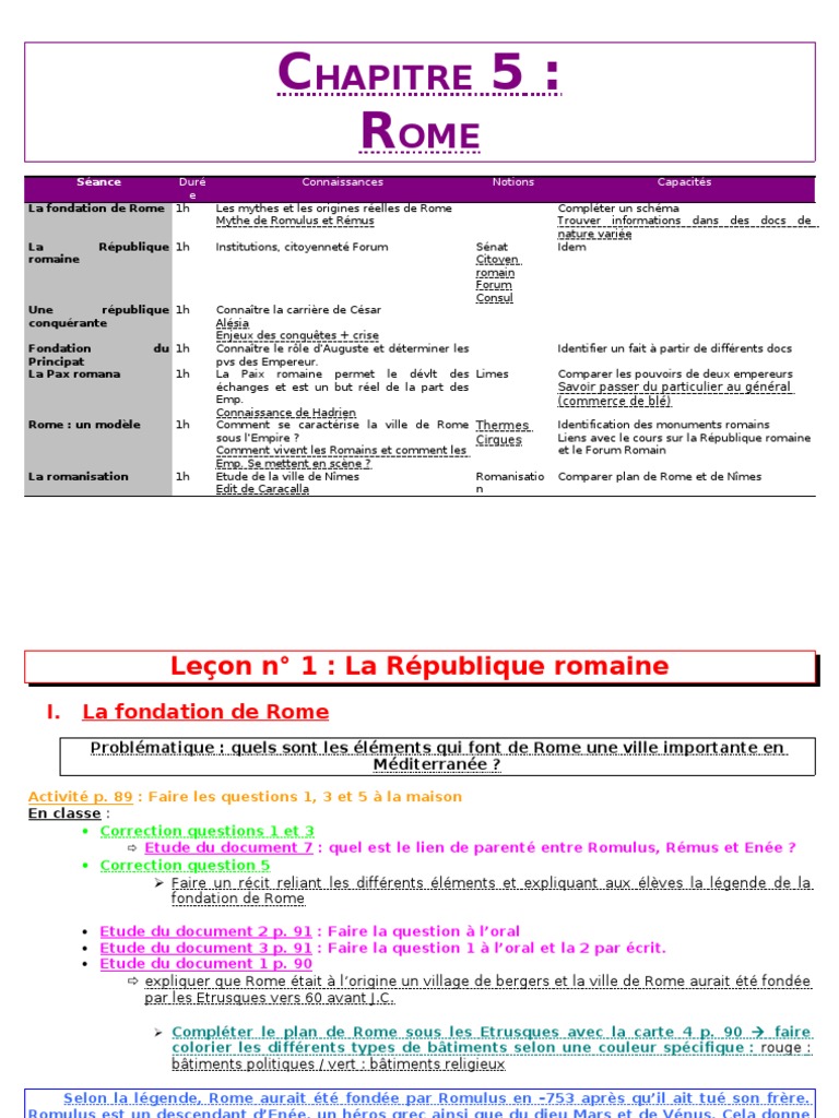 Sequence H 5 Rome Empire Romain Auguste