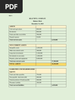 Beautiful Company Balance Sheet December 31, 2019 Assets: FIN191 Quiz 1