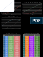 Meteor F.4 vs. Meteor F.8  /  Drag charts, drag curves, excess power and more.