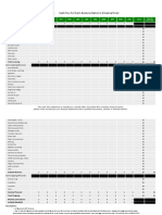 Free Cash Flow Statement Template in Excel