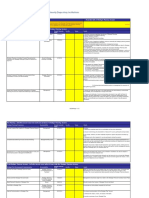 Strategic Planning Checklist Template in Excel
