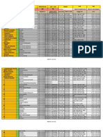 Data Warga RT 02