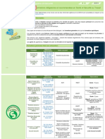 FP18-Tfiches_pratiques