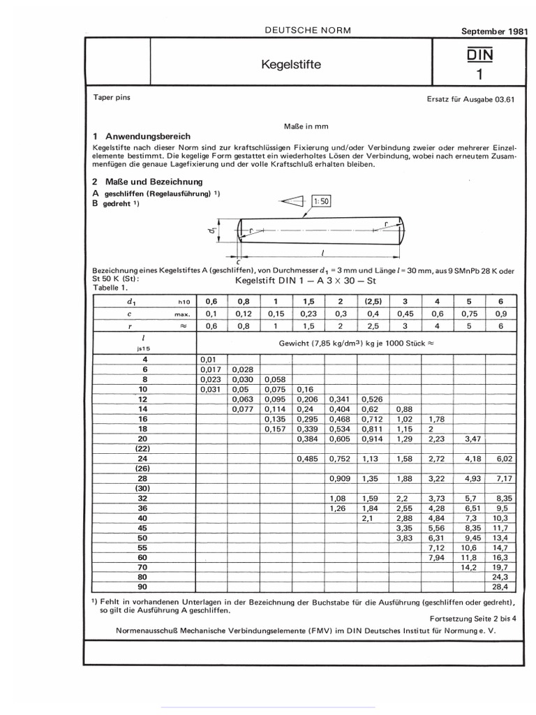 Din 1 - 1981 | PDF