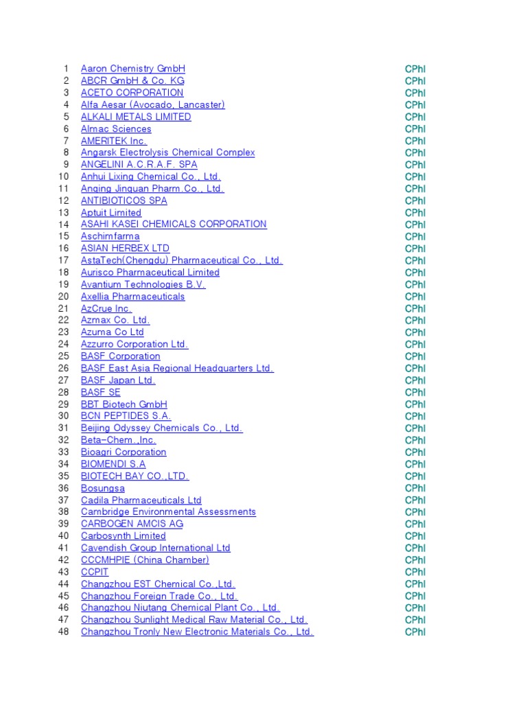 Cphi Tyo Exhibitors 436 Japan Pharmaceutical Industry