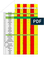 10 Besar Penyakit PKM Soren 2018