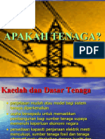 Apakah Tenaga