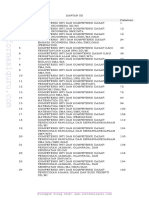 Daftar Isi Lampiran KI KD Pada Kurikulum 2013 Kondisi Khusus