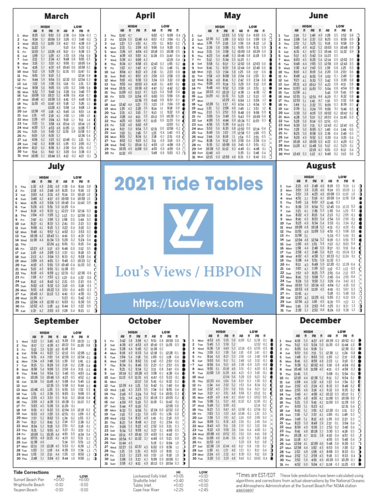Tide Tables 2021 PDF Physical Geography Bodies Of The Solar System