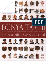 Dünya Tarihi - Kronolojik Zaman Çizelgeli