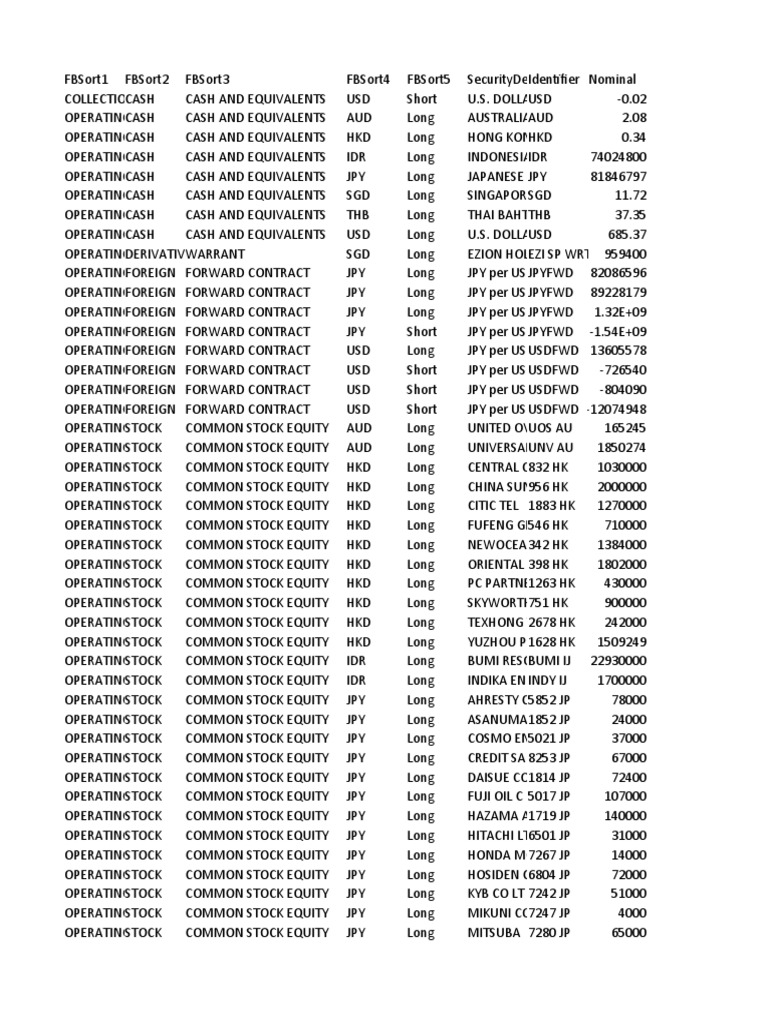 Currency Conversion: Yen to USD | PDF | Fee | Investing