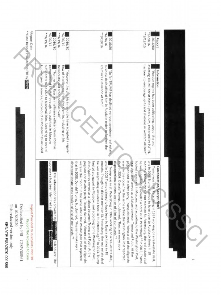 Senate FISA Documents Submission | PDF