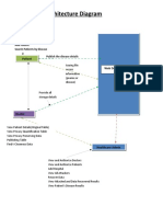 Architecture Diagram: Patient Web Database