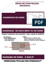  Diagrama Fases