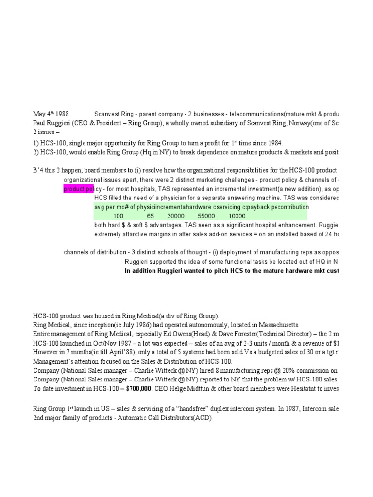 Ring Medical | PDF | Telecommunication | Business