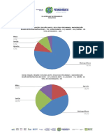 INDICATIVOS-_-RESULTADO-PRELIMINAR-_-EDITAL-CRIAÇÃO-FRUIÇÃO-E-DIFUSÃO-LAB-PE