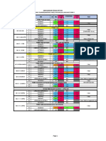 SMK Bandar Sungai Petani 2021 Yearly Planner (Mapping Table) For English Language Form 5