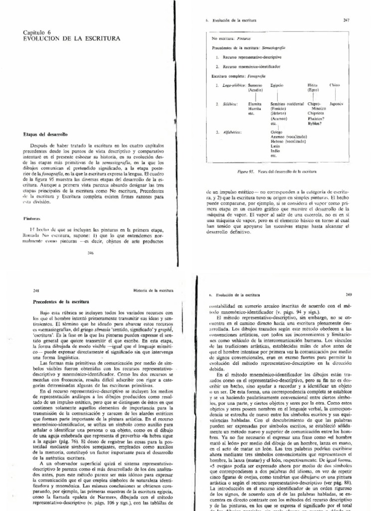 Ignace Gelb Evolución de La Escritura PDF