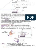 Les Forces Electromagnetiques La Loi de Laplace Resume de Cours 2