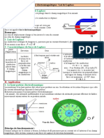 Les Forces Electromagnetiques La Loi de Laplace Resume de Cours 1 3