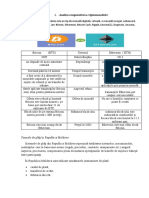 Analiza Comparativă A Criptomonedelor