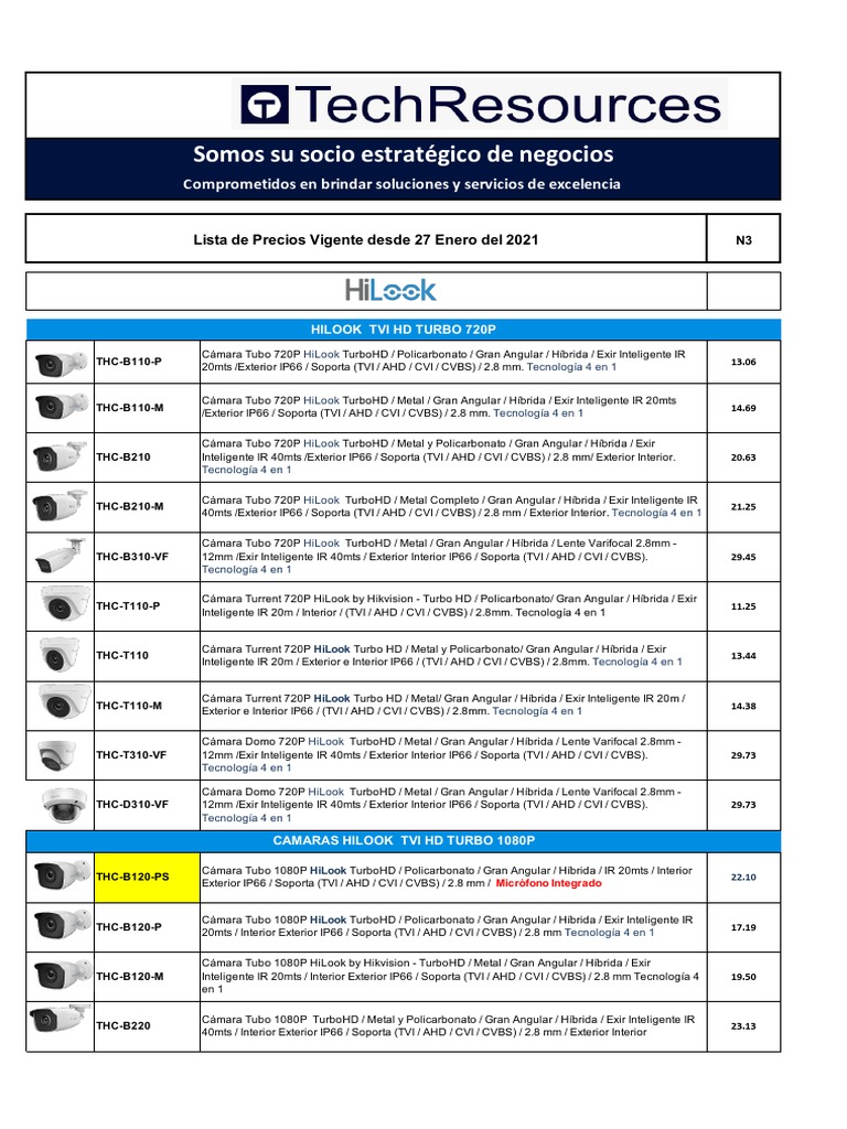 CCTV Precios | PDF | Hdmi | Monitor de computadora