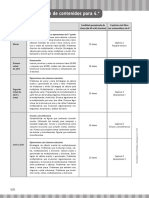 Posible Distribucion de Contenidos