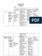 Evaluare Finala Grupa Maredocx