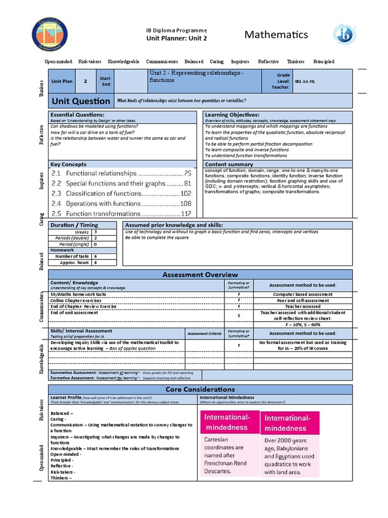 IB HL AA Unit 02 Functions | PDF | Educational Assessment | Function ...