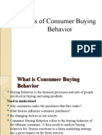 Types of Consumer Buying Behavior