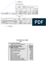 Presupuesto 2021 UNMSM