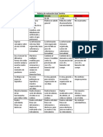 Rúbrica de Evaluación VIDEO