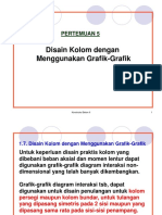 Desain Kolom Dengan Menggunakan Grafik